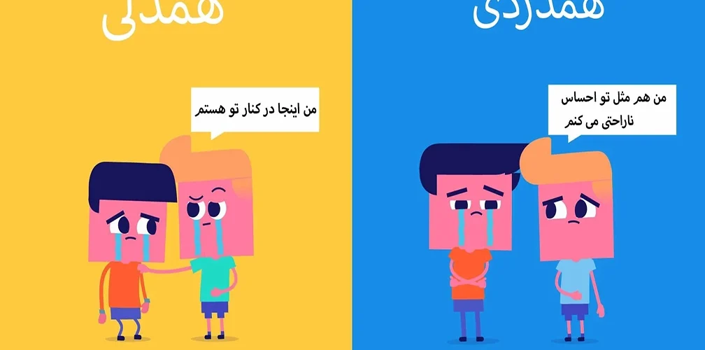 تفاوت همدلی با همدردی و تفاوت همدلی با اتحاد