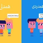 تفاوت همدلی با همدردی و تفاوت همدلی با اتحاد