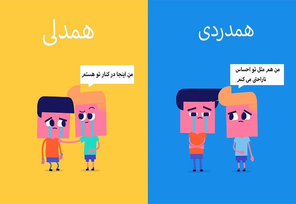 تفاوت همدلی با همدردی و تفاوت همدلی با اتحاد