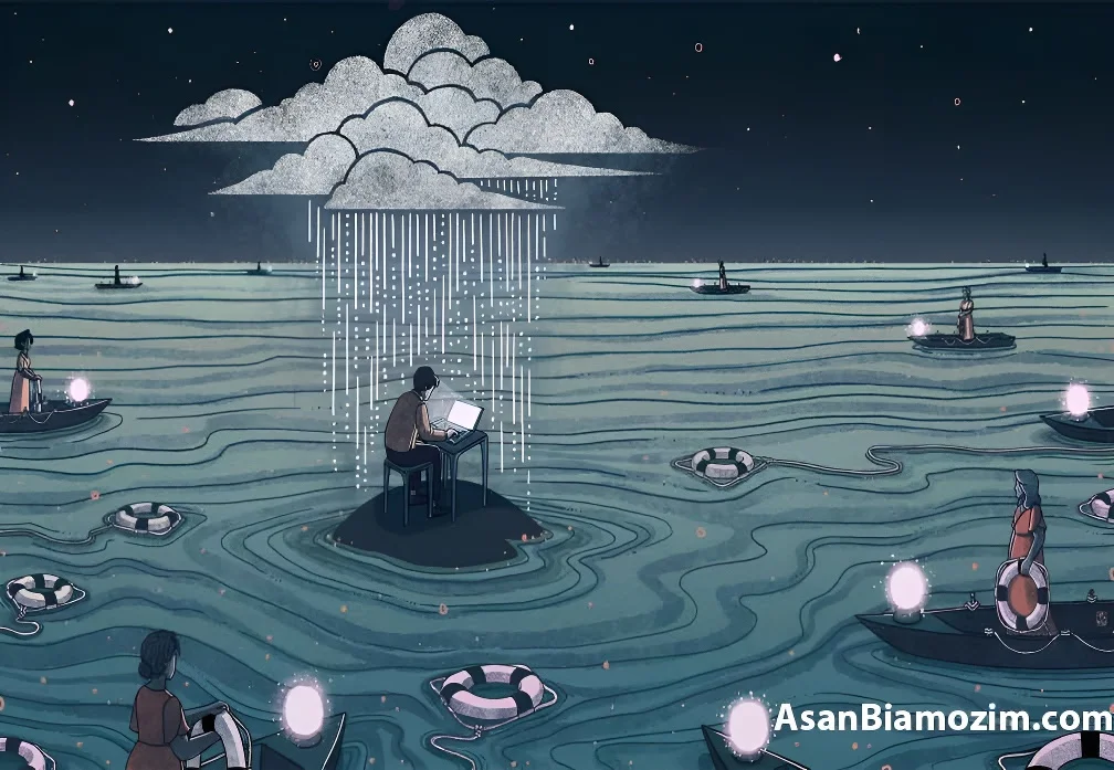 تاثیر-گذاری-همدلی-و-همکاری-سایت-آموزشی-آسان-بیاموز-یم-۲