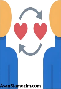 تاثیر-گذاری-همدلی-و-همکاری-سایت-آموزشی-آسان-بیاموز-یم-۴